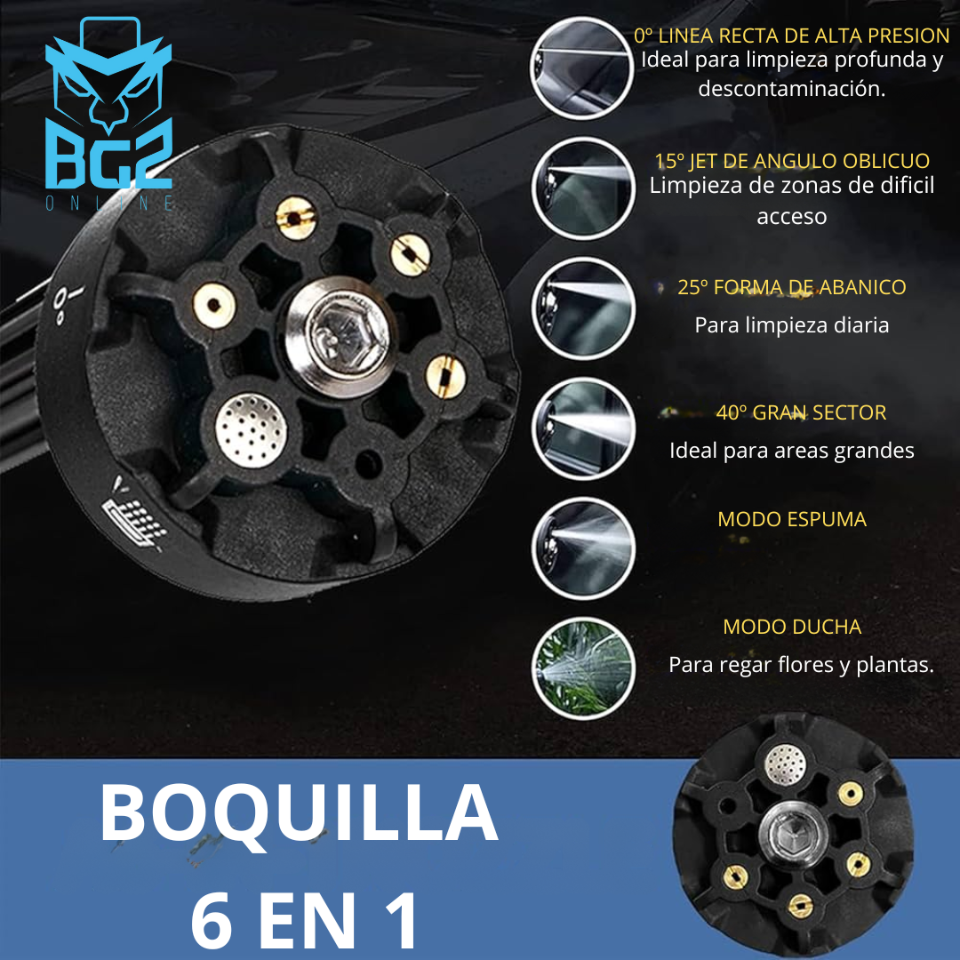 Hidrolavadora TurboWash Pro - BGZ Online