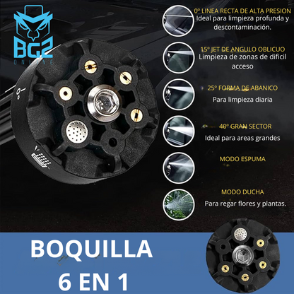 Hidrolavadora TurboWash Pro - BGZ Online